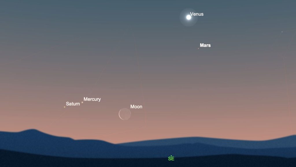 Moon meets Mercury and Saturn early Monday morning
