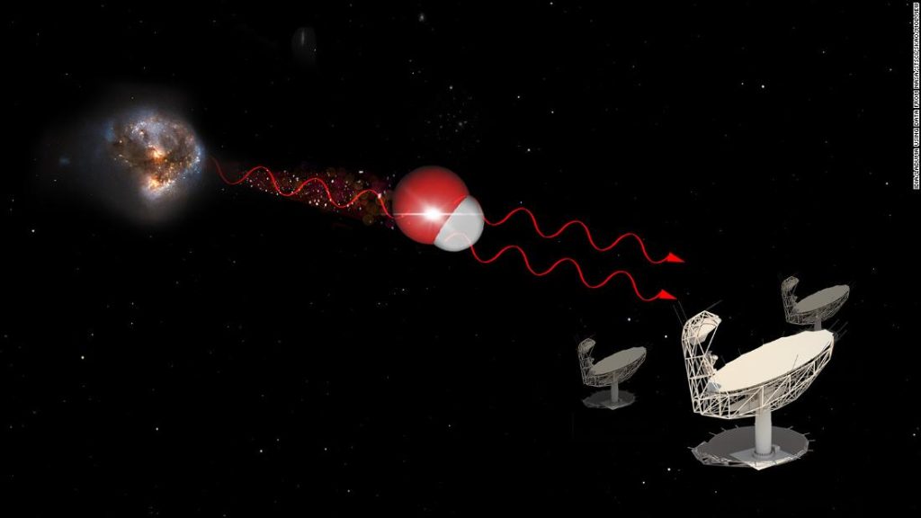 The discovery of a powerful space laser by a South African telescope