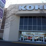 Kohl’s shares rise on reports that the company continues to compete amid market volatility