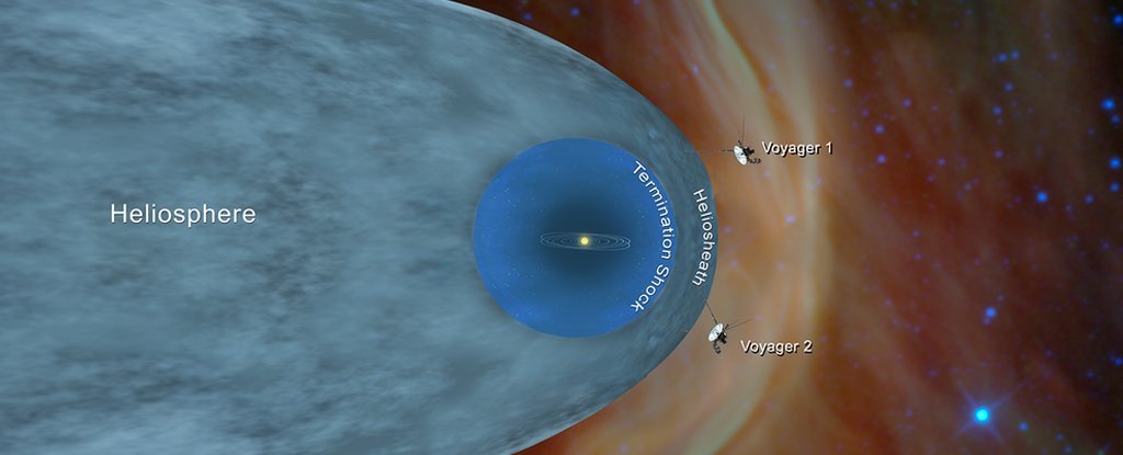 NASA's Voyager 1 sends mysterious data from outside our solar system