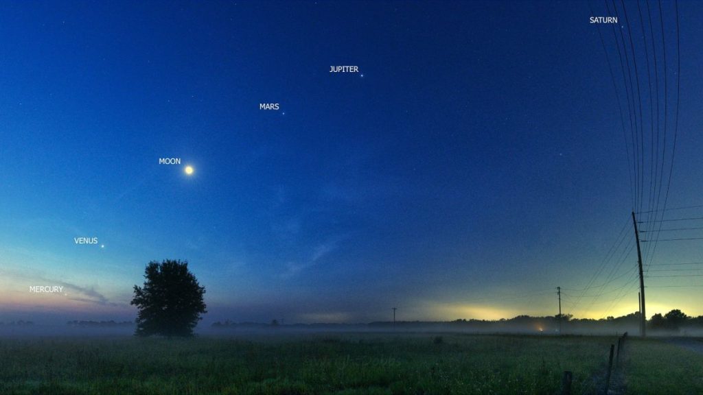 Watch the rare alignment of five planets and a moon in a stunning picture