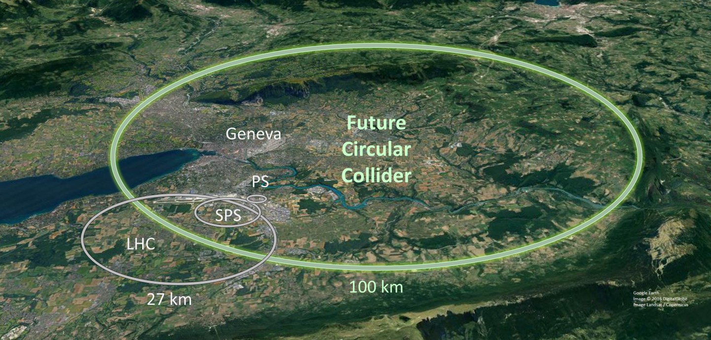 An illustration showing the size of the future Ring Collider compared to the Large Hadron Collider.