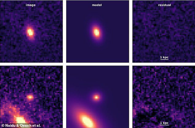 While investigating the region near GN-z13 (top), JWST also observed GN-z11 (bottom) and scientists from the Harvard and Smithsonian Center for Astrophysics in Massachusetts note that both galaxies are very small.