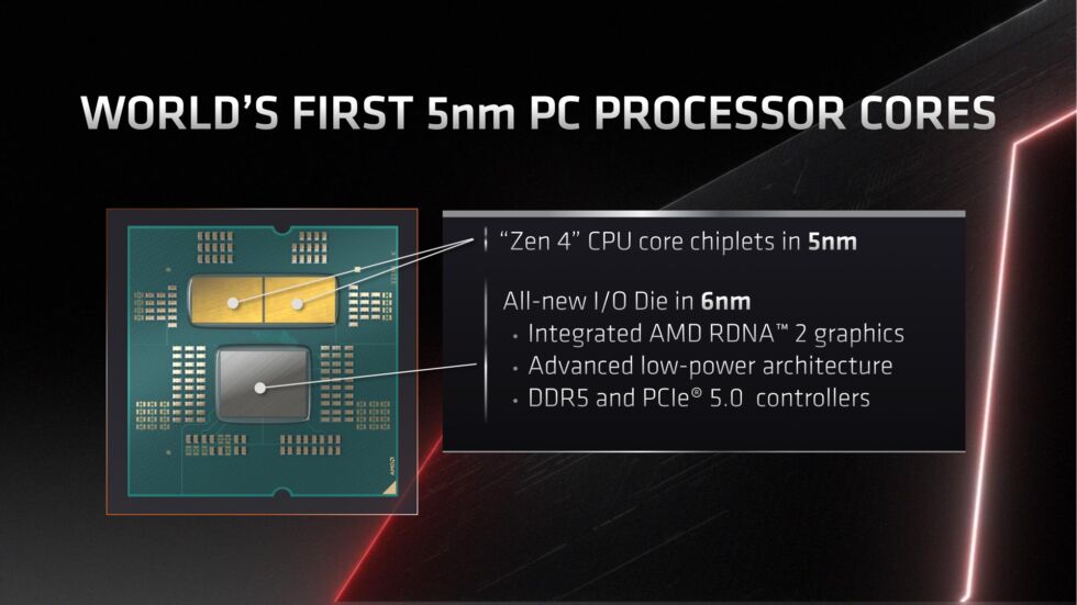 The high-end Zen 4 chips will combine a pair of CPU chips with a 6nm I/O die.  This template includes PCIe 5.0 support, a DDR5 controller, and an RDNA2-based integrated GPU.