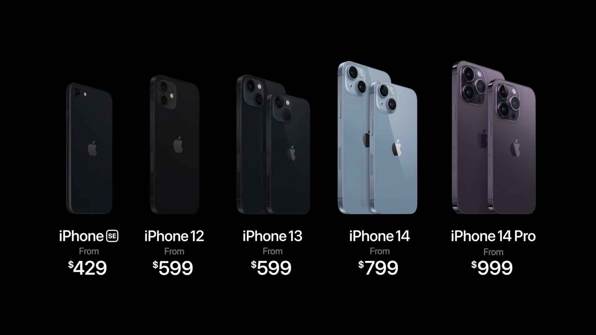 Apple Event 2022 lineup pricing on iPhone 2
