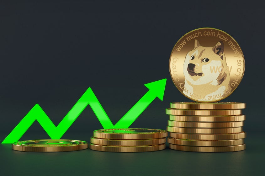 Dogecoin Rises Further on Impact of Musk, Bitcoin, Ethereum Dip: Analyst Says Apex Coin Rally is “Out of Steam” but Could Return if This Happens – Bitcoin (BTC/USD), Ethereum (ETH/USD), Dogecoin (DOGE) / USD)