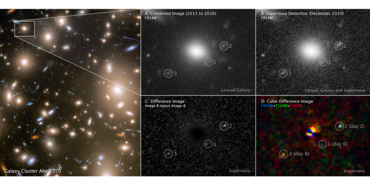 One Hubble Supernova image was taken at three different times