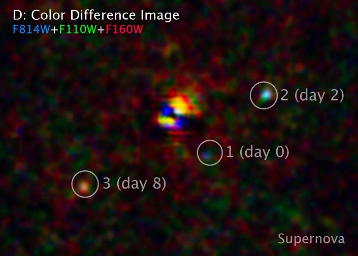 The Hubble image shows multiple colors of the supernova