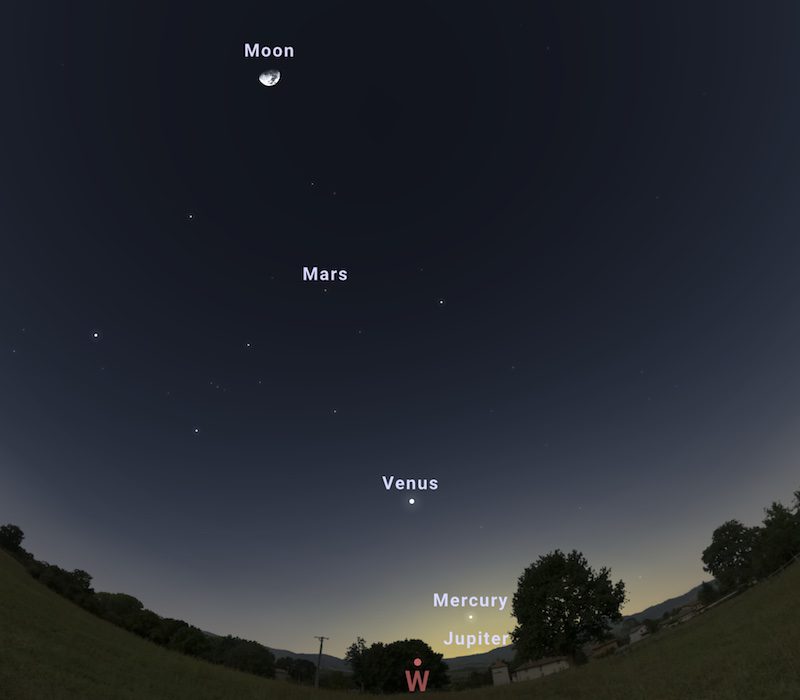 5 Planets: The sky chart for March 31st shows the stars.  The planets and the moon are aligned during sunset.