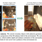 MIT researchers present a new computer vision system that turns any shiny object into a camera of sorts: enabling the observer to see around corners or behind obstacles.
