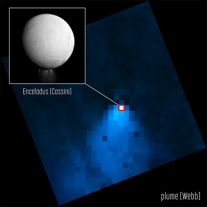 Webb detects a vast plume of water vapor pouring from Saturn's moon Enceladus - spaceflight now