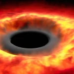 Everything in the universe is doomed to evaporate – Hawking’s theory of radiation is not limited to black holes