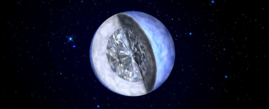 A white dwarf star enters an age of crystallization and turns into a 'cosmic diamond': ScienceAlert